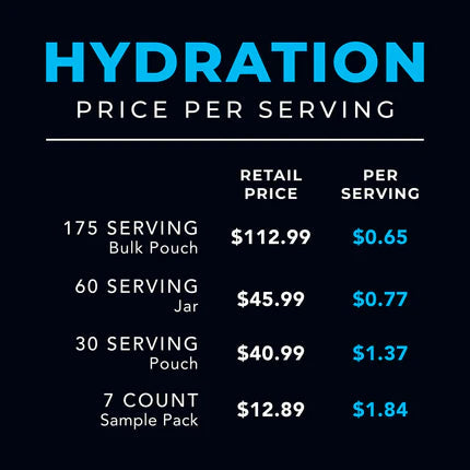 Re-Lyte Hydration Electrolyte Powder